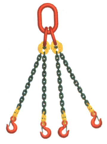 鏈條索具