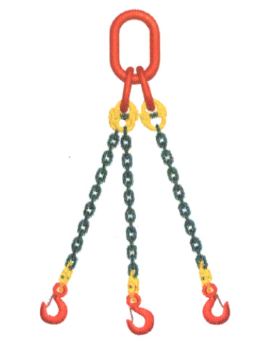 鏈條索具